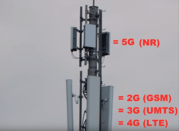 5G Mobilfunkmast