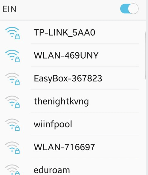 WLAN Router Empfang